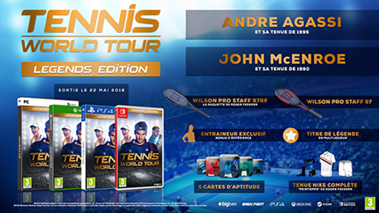 Tennis World Tour Legens Edition