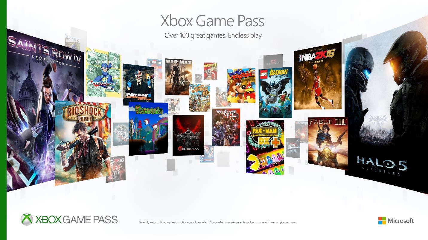 Xbox Game Pass une date de lancement et la liste des premiers jeux