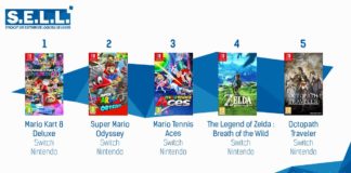 TOP des Ventes de Jeux Vidéo – semaine 30 / 2018 TOP des Ventes de Jeux Vidéo – semaine 30 / 2018