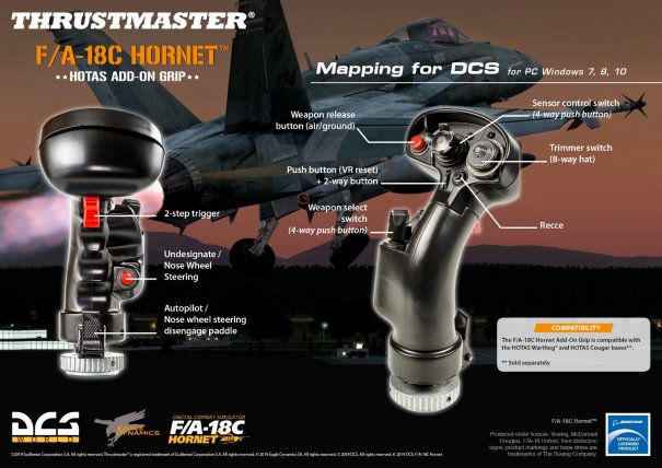 Une date de sortie pour le Thrustmaster F/A-18C Hornet Hotas Add-on Grip
