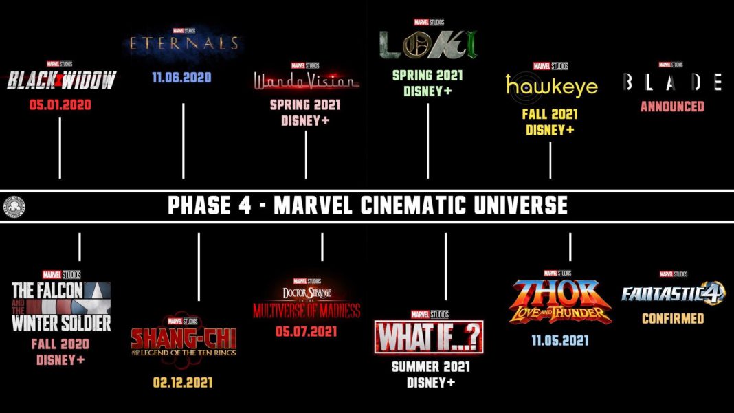 MCU Marvel Cinematic Univers Phase 4