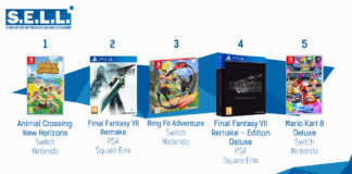 TOP des Ventes de Jeux Vidéo – semaine 16 / 2020 TOP Ventes Jeux Video sem 16 2020