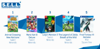 TOP des Ventes de Jeux Vidéo – semaine 21 / 2020 TOP Ventes Jeux Video sem 21 2020