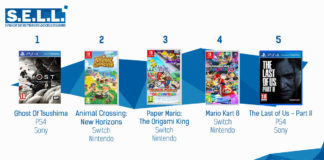 TOP des Ventes de Jeux Vidéo – semaine 31 / 2020 TOP Ventes Jeux Video sem 31 2020