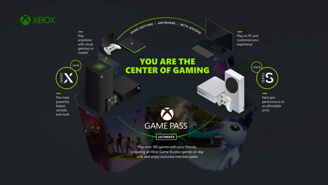 EA Play Xbox Game Pass 01