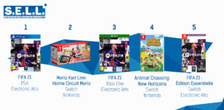 TOP des Ventes de Jeux Vidéo – semaine 42 / 2020 TOP Ventes Jeux Video sem 42