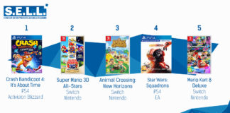 TOP des Ventes de Jeux Vidéo – semaine 40 / 2020 TOP Ventes Jeux Video sem40 2020