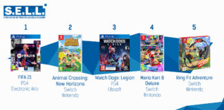 TOP des Ventes de Jeux Vidéo – semaine 44 / 2020 TOP Ventes Jeux Video sem 44 2020