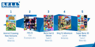 TOP des Ventes de Jeux Vidéo – semaine 45 / 2020 TOP Ventes Jeux Video sem 45 2020