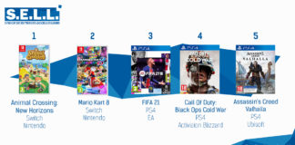 TOP des Ventes de Jeux Vidéo – semaine 49 / 2020 TOP Ventes Jeux Video sem 49 2020