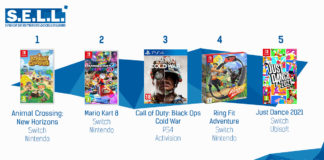 TOP des Ventes de Jeux Vidéo – semaine 1 / 2021 TOP Ventes Jeux Video Sem1 2021