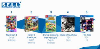 TOP des Ventes de Jeux Vidéo – semaine 3 / 2021 TOP Ventes Jeux Video sem 3 2021