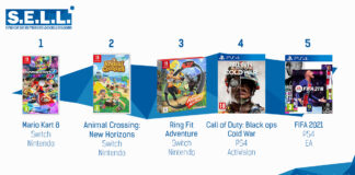 TOP des Ventes de Jeux Vidéo – semaine 5 / 2021 TOP Ventes Jeux Video sem 5 2021