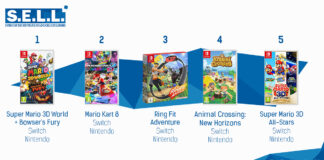 TOP des Ventes de Jeux Vidéo – semaine 10 / 2021 TOP Ventes Jeux Video sem 10 2021