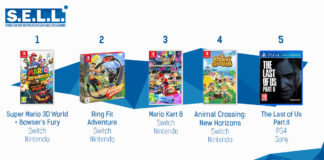 TOP des Ventes de Jeux Vidéo – semaine 11 / 2021 TOP Ventes Jeux Video sem 11 2021