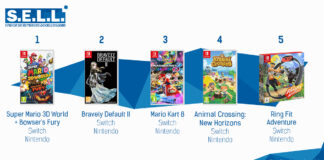 TOP des Ventes de Jeux Vidéo – semaine 8 / 2021 TOP Ventes Jeux Video sem 8 2021