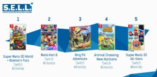 TOP des Ventes de Jeux Vidéo – semaine 7 / 2021 Top Ventes Jeux Video sem 7 2021