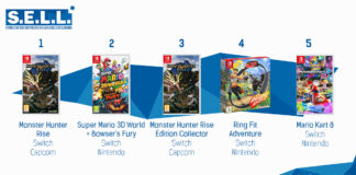 TOP des Ventes de Jeux Vidéo – semaine 12 / 2021 TOP Ventes Jeux Video sem 12 2021