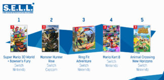 TOP des Ventes de Jeux Vidéo – semaine 13 / 2021 TOP Ventes Jeux Video sem 13 2021