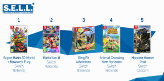 TOP des Ventes de Jeux Vidéo – semaine 14 / 2021 TOP Ventes Jeux Video sem 14 2021
