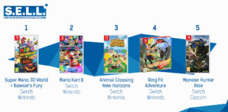 TOP des Ventes de Jeux Vidéo – semaine 15 / 2021 TOP Ventes Jeux Video sem 15 2021