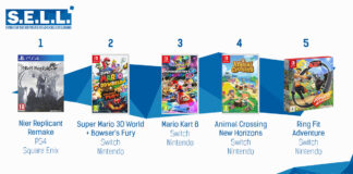 TOP des Ventes de Jeux Vidéo – semaine 16 / 2021 TOP Ventes Jeux Video sem 16 2021