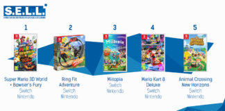 TOP des Ventes de Jeux Vidéo – semaine 22 / 2021 TOP Ventes Jeux vidéo sem 22 2021