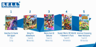 TOP des Ventes de Jeux Vidéo – semaine 24 / 2021 Top ventes jeux video sem 24 2021