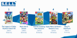 TOP des Ventes de Jeux Vidéo – semaine 30 / 2021 Top ventes Jeux Video sem 30 2021