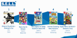 TOP des Ventes de Jeux Vidéo – semaine 33 / 2021 TOP Ventes Jeux Video sem 33 2021