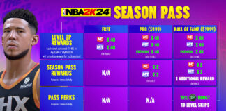 NBA-2K24_Season-Pass-Info