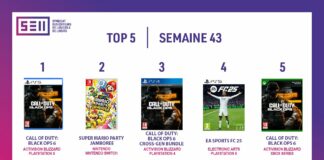 TOP des Ventes de Jeux Vidéo – semaine 43 / 2024 TOP Ventes Jeux Vidéo sem 43 2024