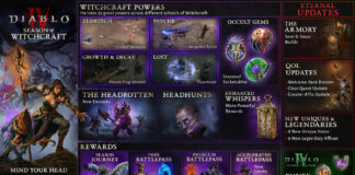 Diablo IV : Les nouveaux pouvoirs de la « Saison des maléfices » Diablo IV