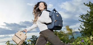 Quel sac à dos choisir pour partir en voyage ? sac à dos