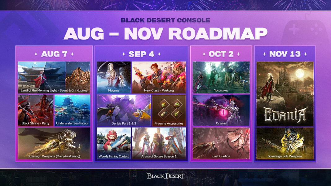 Black Desert console