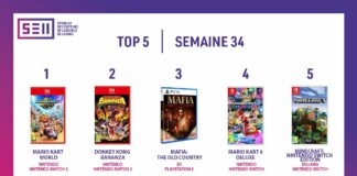 TOP des Ventes de Jeux Vidéo – semaine 34 / 2025 Jeux Vidéo