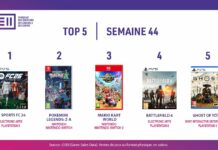 TOP des Ventes de Jeux Vidéo – semaine 44 / 2025 TOP Ventes Jeux Vidéo sem 44 2025