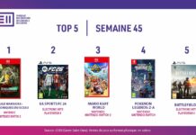 TOP des Ventes de Jeux Vidéo – semaine 45 / 2025 TOP Ventes Jeux Vidéo sem 45 2025