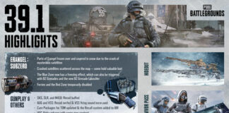 PUBG: Battlegrounds – La mise à jour 39.1 est disponible PUBG: Battlegrounds