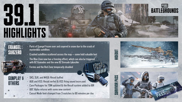 PUBG: Battlegrounds PUBG: Battlegrounds