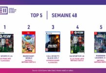 TOP des Ventes de Jeux Vidéo – semaine 48 / 2025 TOP Ventes Jeux Vidéo sem 48 2025