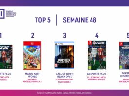 TOP Ventes Jeux Vidéo sem 48 2025