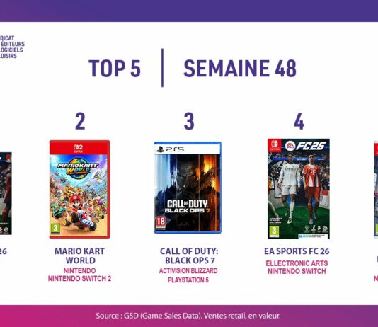 TOP des Ventes de Jeux Vidéo – semaine 48 / 2025 TOP Ventes Jeux Vidéo sem 48 2025