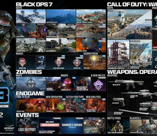 Call of Duty: Black Ops 7 – la saison 3 arrive le 2 avril Call of Duty: Black Ops 7