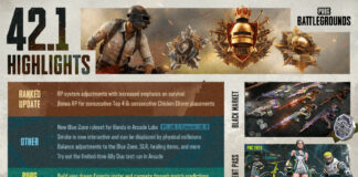 PUBG: Battlegrounds : Refonte du système de classement PUBG: BATTLEGROUNDS