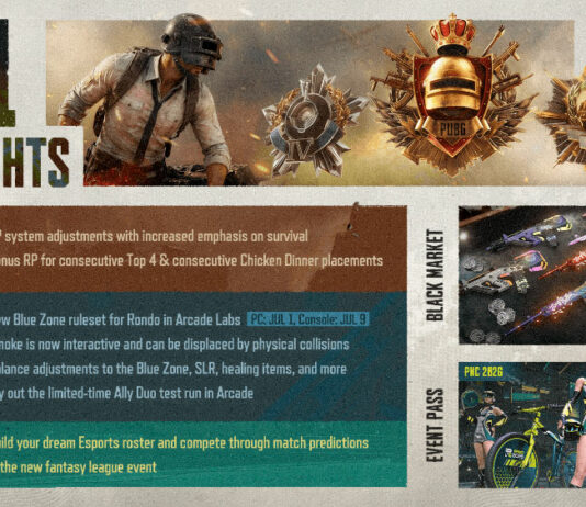 PUBG: Battlegrounds : Refonte du système de classement PUBG: BATTLEGROUNDS